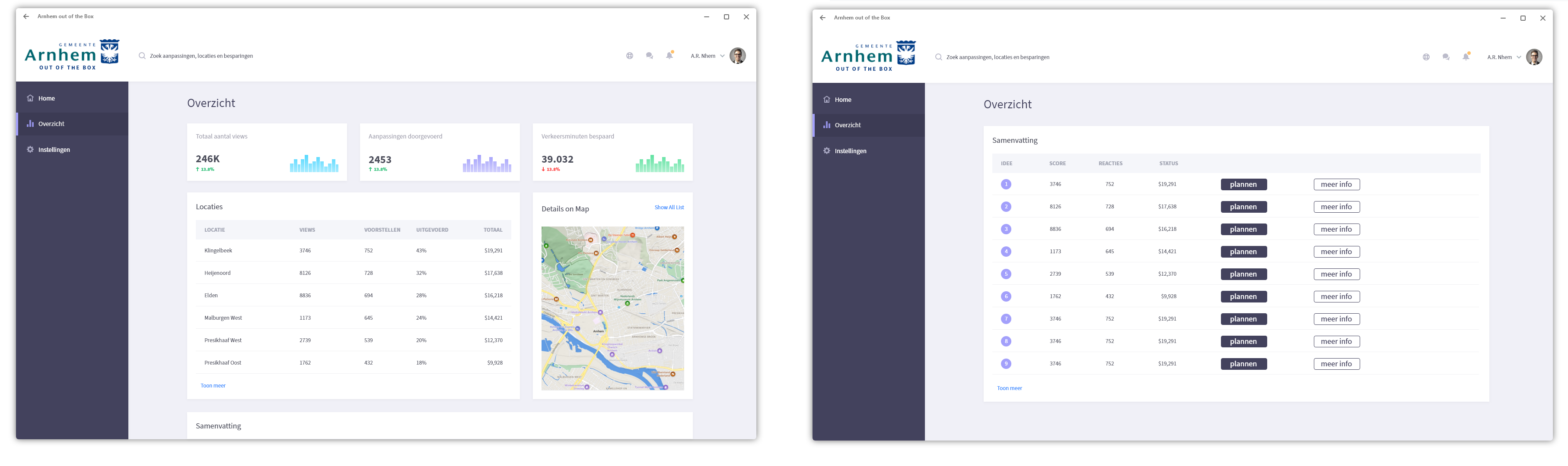 Concept 3: Arnhem out of the Box: gericht op het realiseren van aanpassingen aan de stad die een verbeterde situatie creëren. Deze situaties worden opgesteld aan de hand van beschikbare, verzamelde informatie en aan inwoners van Arnhem getoond. Deze kunnen stemmen op welke aanpassingen zij wenselijk vinden. Hiermee hebben inwoners direct invloed op hun omgeving