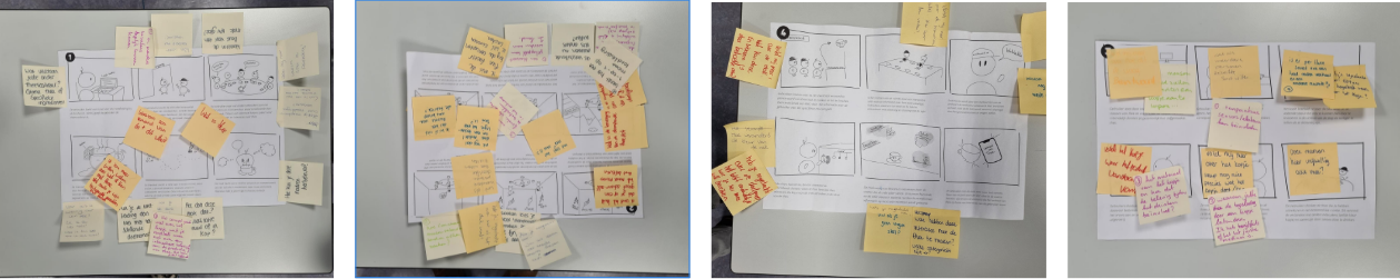Feedback van de testmethoden
