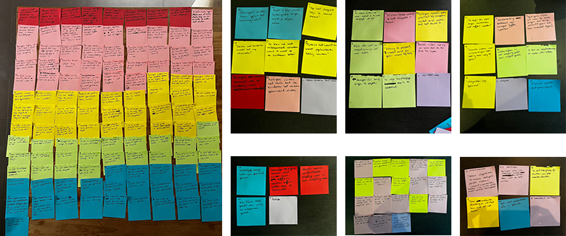 Inzichten volgend uit Inspiration Based User Research