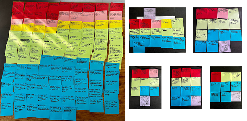 Inzichten volgend uit de Service Blueprint en Experience Map