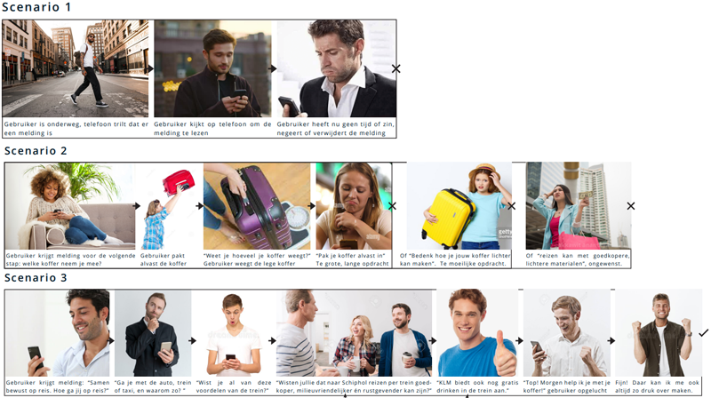 photo storyboard met meerdere scenarios: Grote, moeilijke ongewenste opdrachten laten gebruikers afhaken. Herkenbare, kleine opdrachten houden de gebruiker geïnteresseerd
