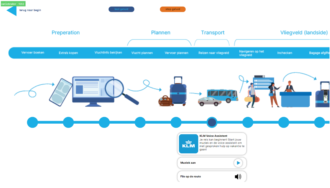 Tijdlijn van functies en meldingen, gebaseerd op de Experience Map
