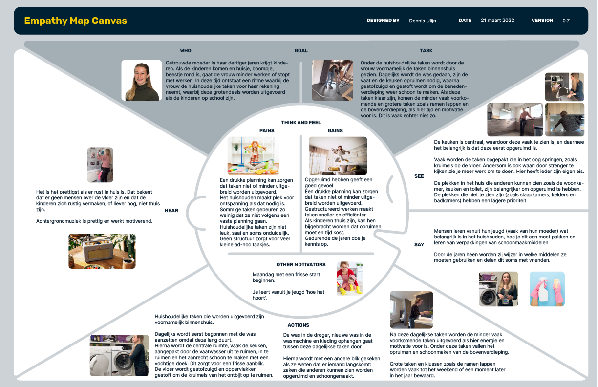 Empathy map - Een visuele verdeling van wat de gebruiker hoort, ziet, zegt, doet en denkt