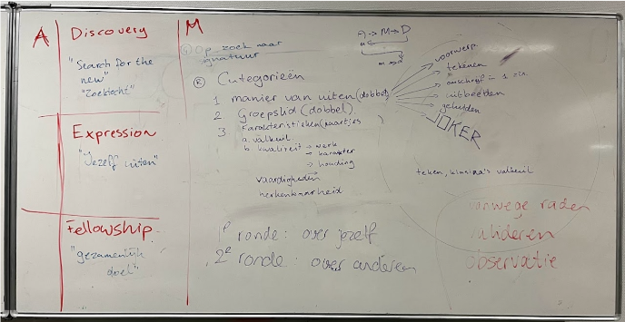 Loop 1: MDA-framework - Aesthetics: Wat willen we creëren en via welke mechanics kan dit?