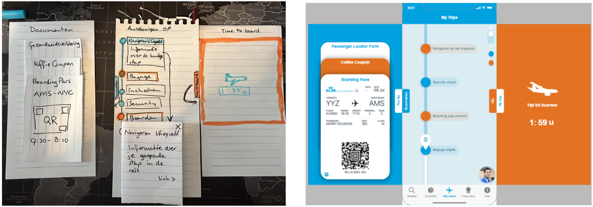 Van een ruwe schets van de interface naar een eerste interactieve prototype